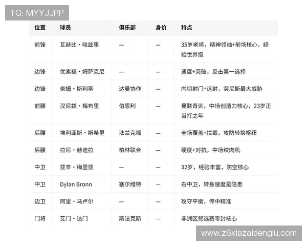 世界杯瑞典突尼斯比赛比分表及相关比赛资料免费下载指南